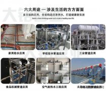 政策驅(qū)動市場爆發(fā),秦西盟不銹鋼管借力鋼鐵網(wǎng)搶占先機(jī)